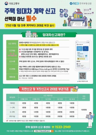 사하구, ‘주택 임대차계약 신고제’, “계약 후 30일 이내 신고 적극 안내 및 홍보