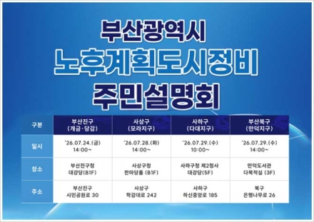 부산 노후계획도시 4개 지구 청사진 마련… 2단계 기본계획(안) 주민공람