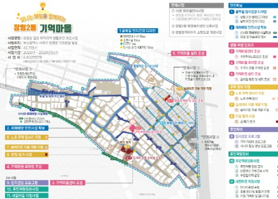 사하구 장림2동 기억마을, 2025년도 도시취약지역 생활여건 개조사업 공모 최종선정